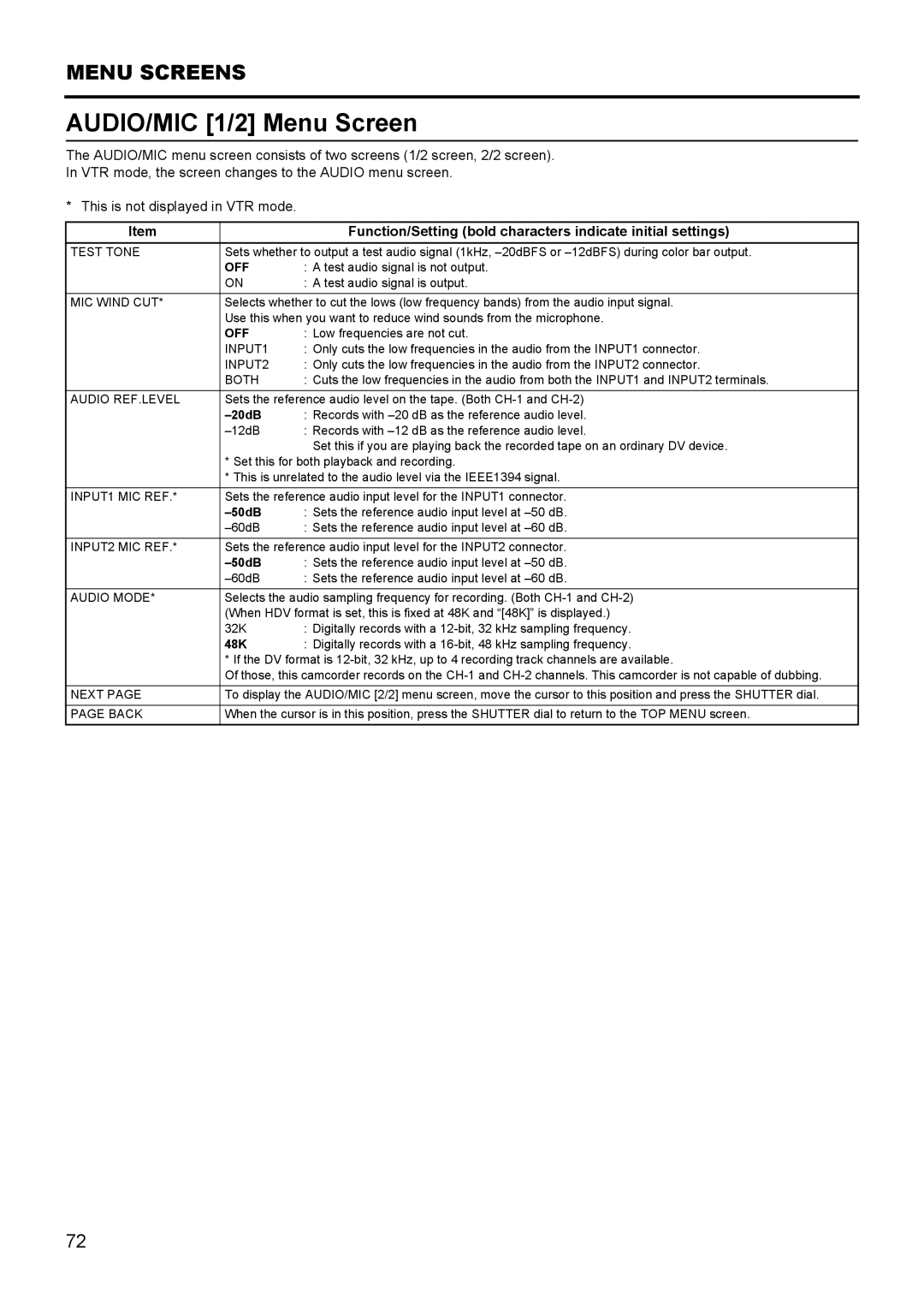 JVC GY- HD111 HD CAMERA RECORDER manual AUDIO/MIC 1/2 Menu Screen, 20dB, 50dB, 48K 