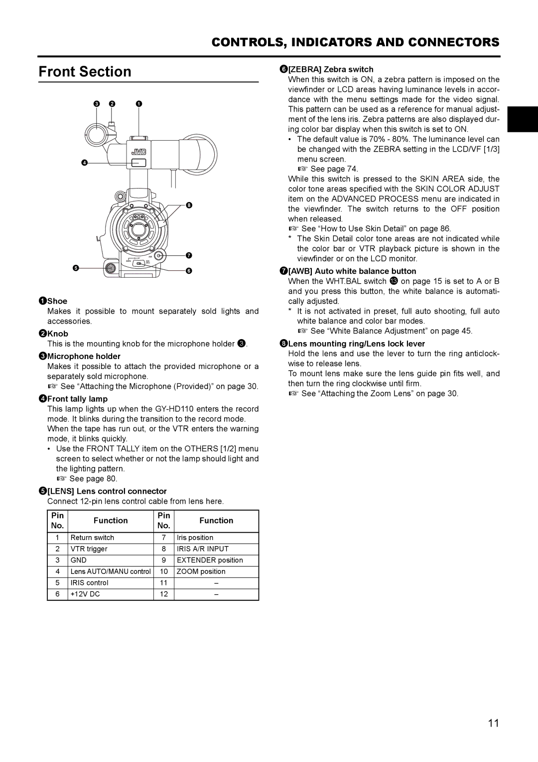 JVC GY- HD111 HD CAMERA RECORDER manual Front Section 