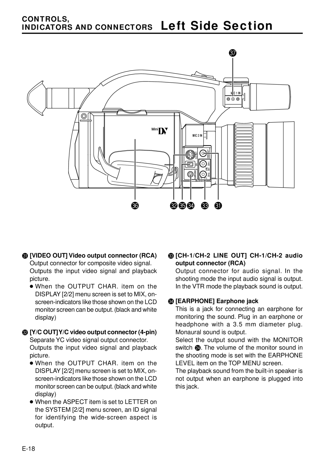 JVC GY-DV300 Indicators and Connectors Left Side Section, CH-1/CH-2 Line OUT CH-1/CH-2 audio output connector RCA 