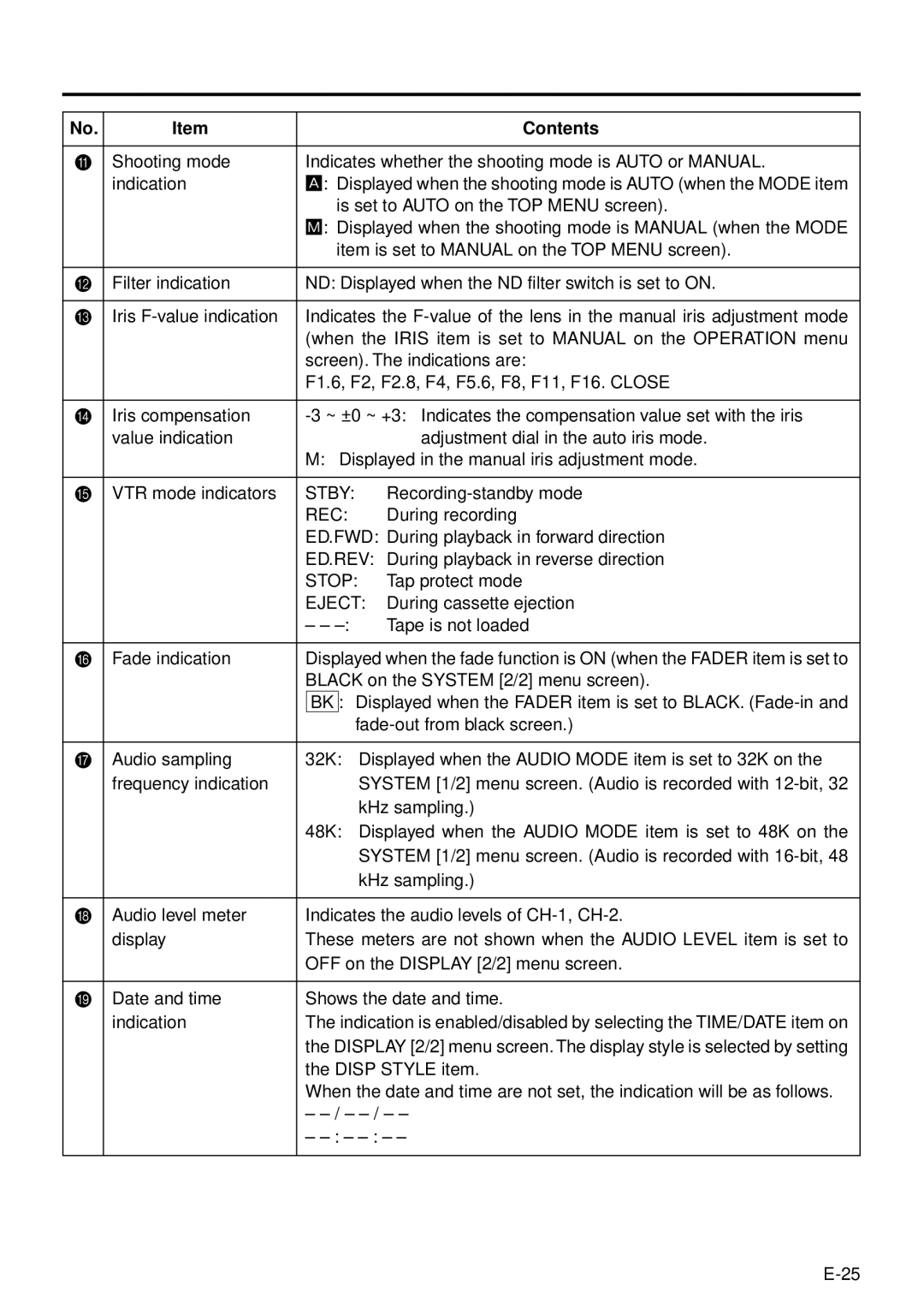 JVC GY-DV301, GY-DV300 instruction manual Stby, Rec, Stop, Eject 