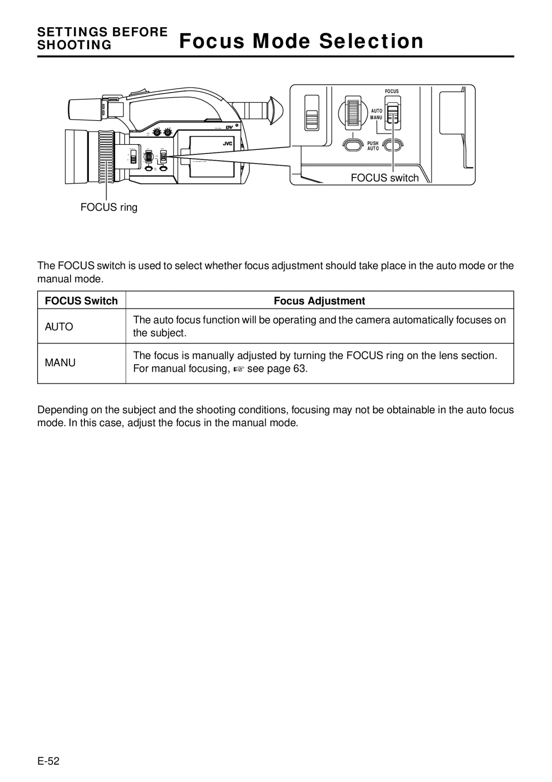 JVC GY-DV300, GY-DV301 instruction manual Focus Mode Selection, Focus switch, Focus ring, Focus Switch Focus Adjustment 