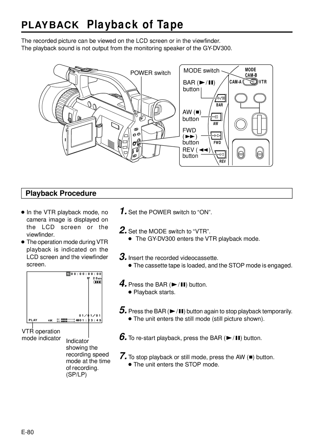 JVC GY-DV300, GY-DV301 instruction manual Playback Playback of Tape, Playback Procedure, Fwd 