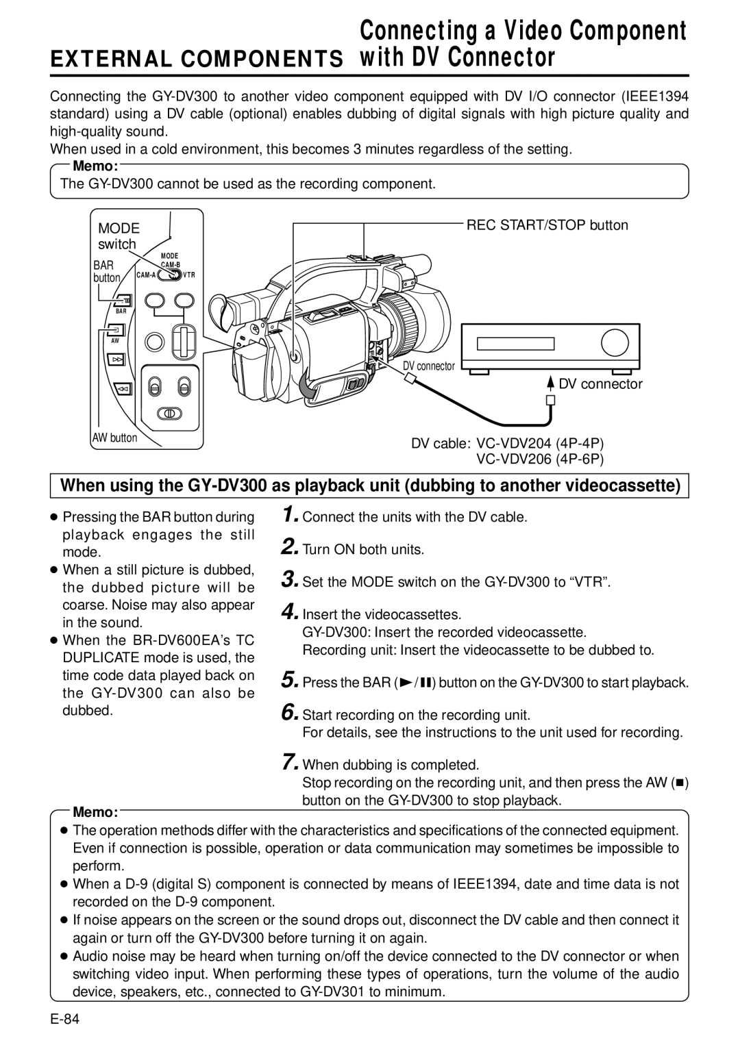 JVC GY-DV301 GY-DV300 cannot be used as the recording component, DV cable VC-VDV204 4P-4P, VC-VDV206 4P-6P 