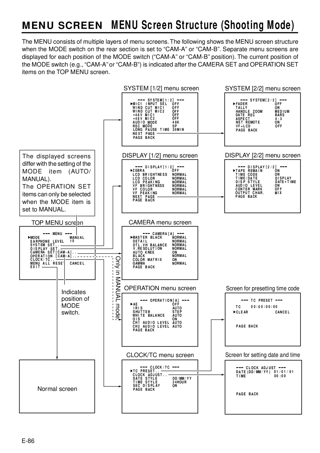 JVC GY-DV300 Manual, Mode, CLOCK/TC menu screen, Screen for presetting time code, Screen for setting date and time 