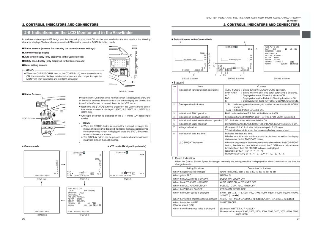 JVC GY-DV5000 instruction manual Status Screens in the Camera Mode, VTR mode DV signal input mode 