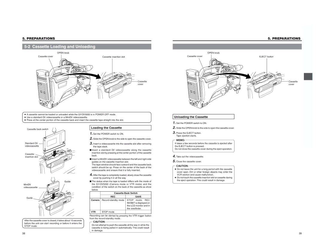 JVC GY-DV5000 Cassette Loading and Unloading, Unloading the Cassette, Loading the Cassette, REC Save, Vtr 