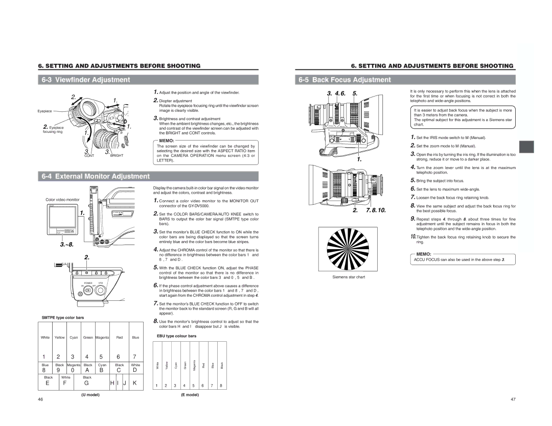 JVC GY-DV5000 instruction manual External Monitor Adjustment, Smtpe type color bars, EBU type colour bars 