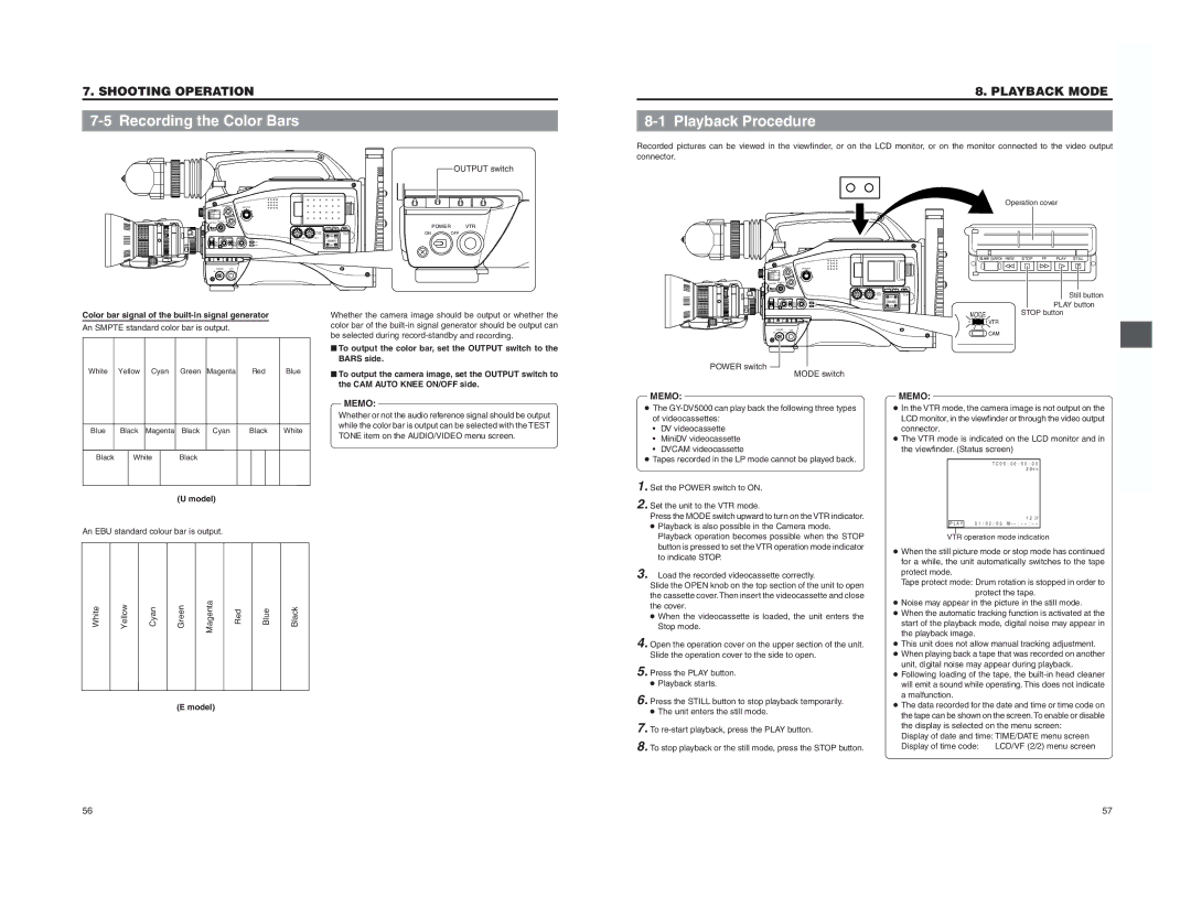 JVC GY-DV5000 instruction manual Recording the Color Bars, Playback Procedure 