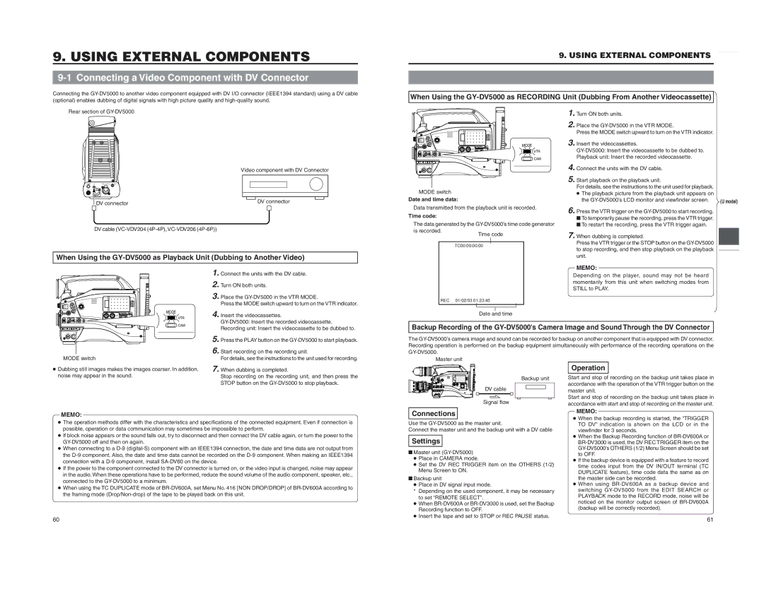 JVC GY-DV5000 instruction manual Operation, Connections, Settings, Date and time data, Time code 