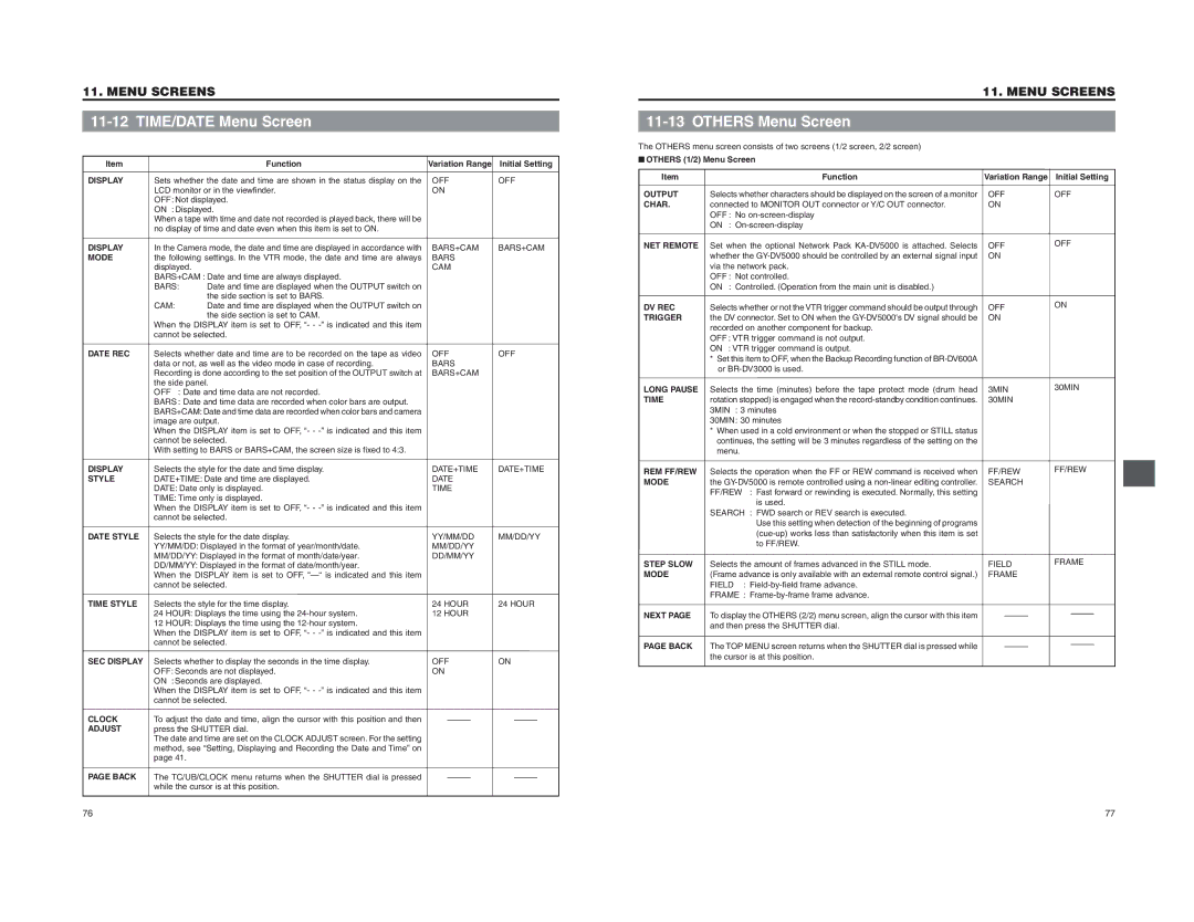JVC GY-DV5000 instruction manual TIME/DATE Menu Screen, Others Menu Screen 