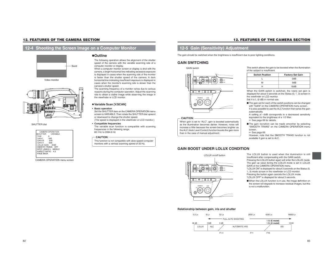 JVC GY-DV5000 Gain Sensitivity Adjustment,  Variable Scan V.SCAN, Relationship between gain, iris and shutter 