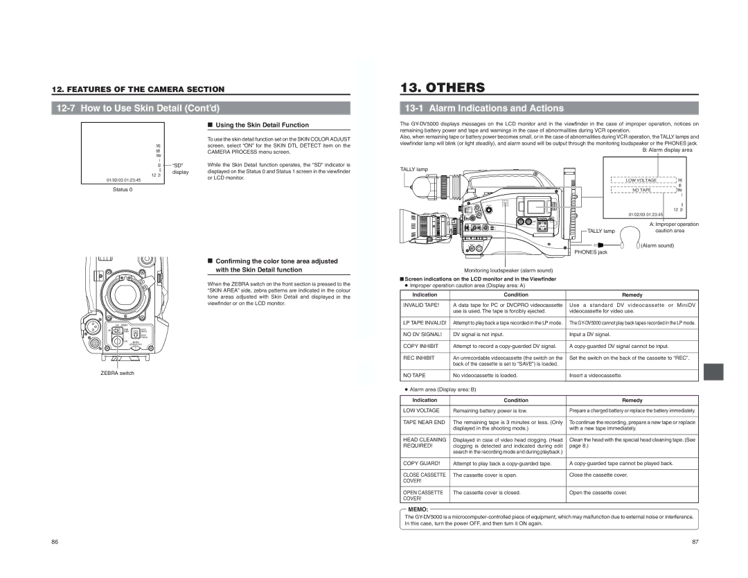 JVC GY-DV5000 instruction manual Alarm Indications and Actions, Using the Skin Detail Function, Indication Condition Remedy 