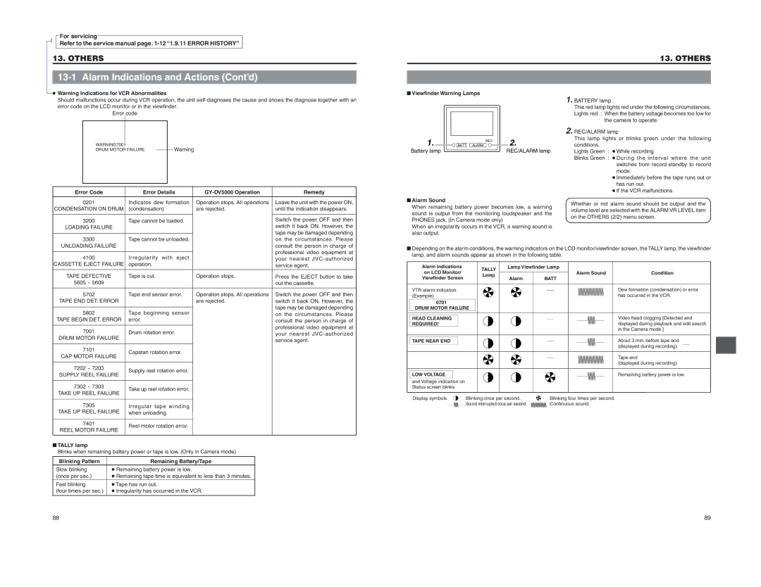 JVC GY-DV5000 Alarm Indications and Actions Cont’d, Batt, Head Cleaning Required Tape Near END LOW Voltage 