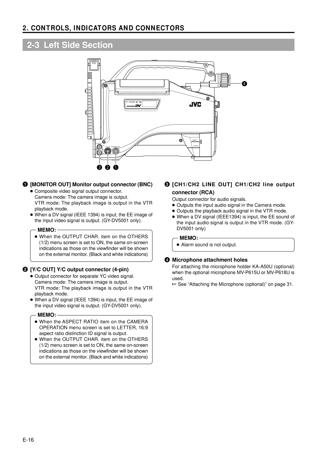 JVC GY-DV5000 manual Left Side Section, Monitor OUT Monitor output connector BNC, C OUT Y/C output connector 4-pin 