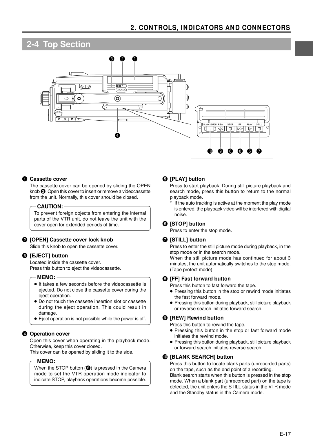 JVC GY-DV5000 manual Top Section 