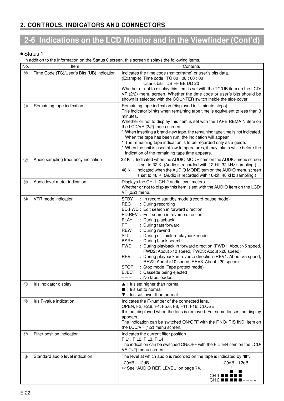 JVC GY-DV5000 manual Indications on the LCD Monitor and in the Viewfinder Cont’d 