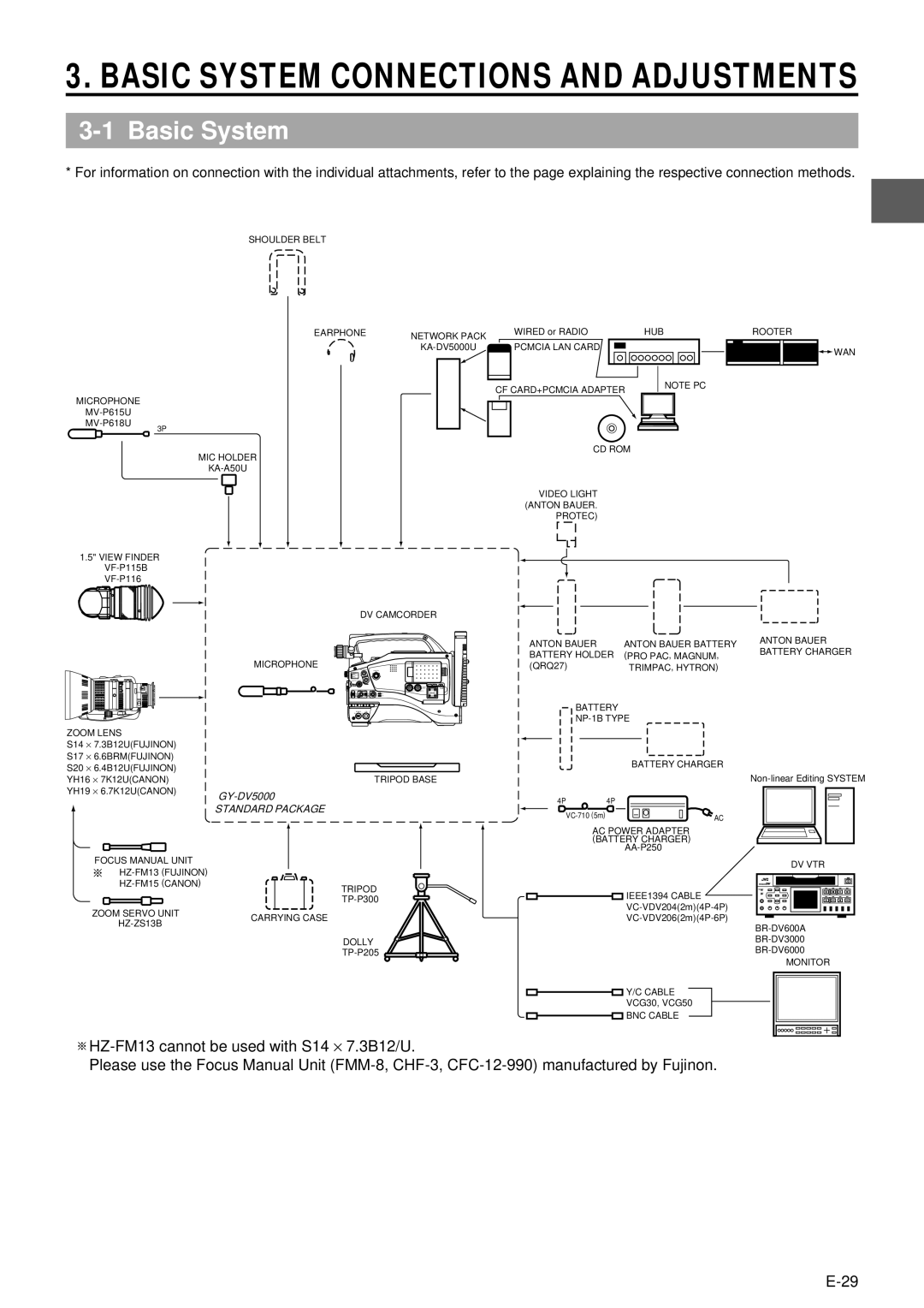 JVC GY-DV5000 manual Basic System Connections and Adjustments 