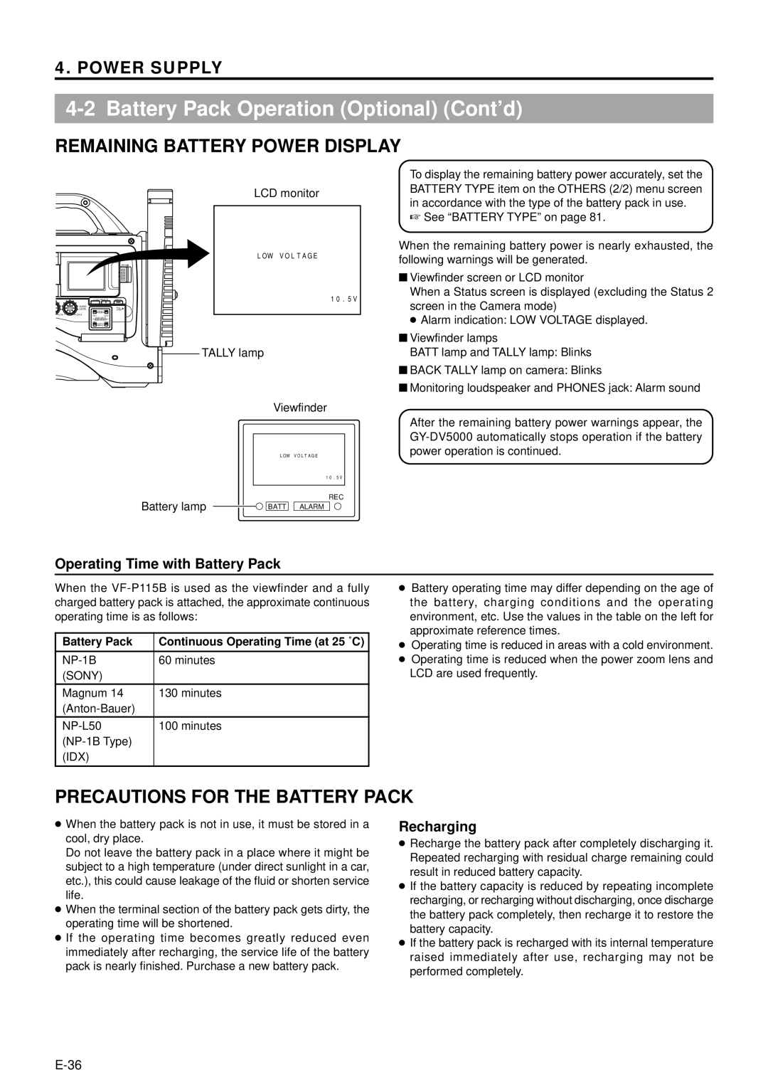 JVC GY-DV5000 Operating Time with Battery Pack, Recharging, Battery Pack Continuous Operating Time at 25 ˚C, Sony, Idx 