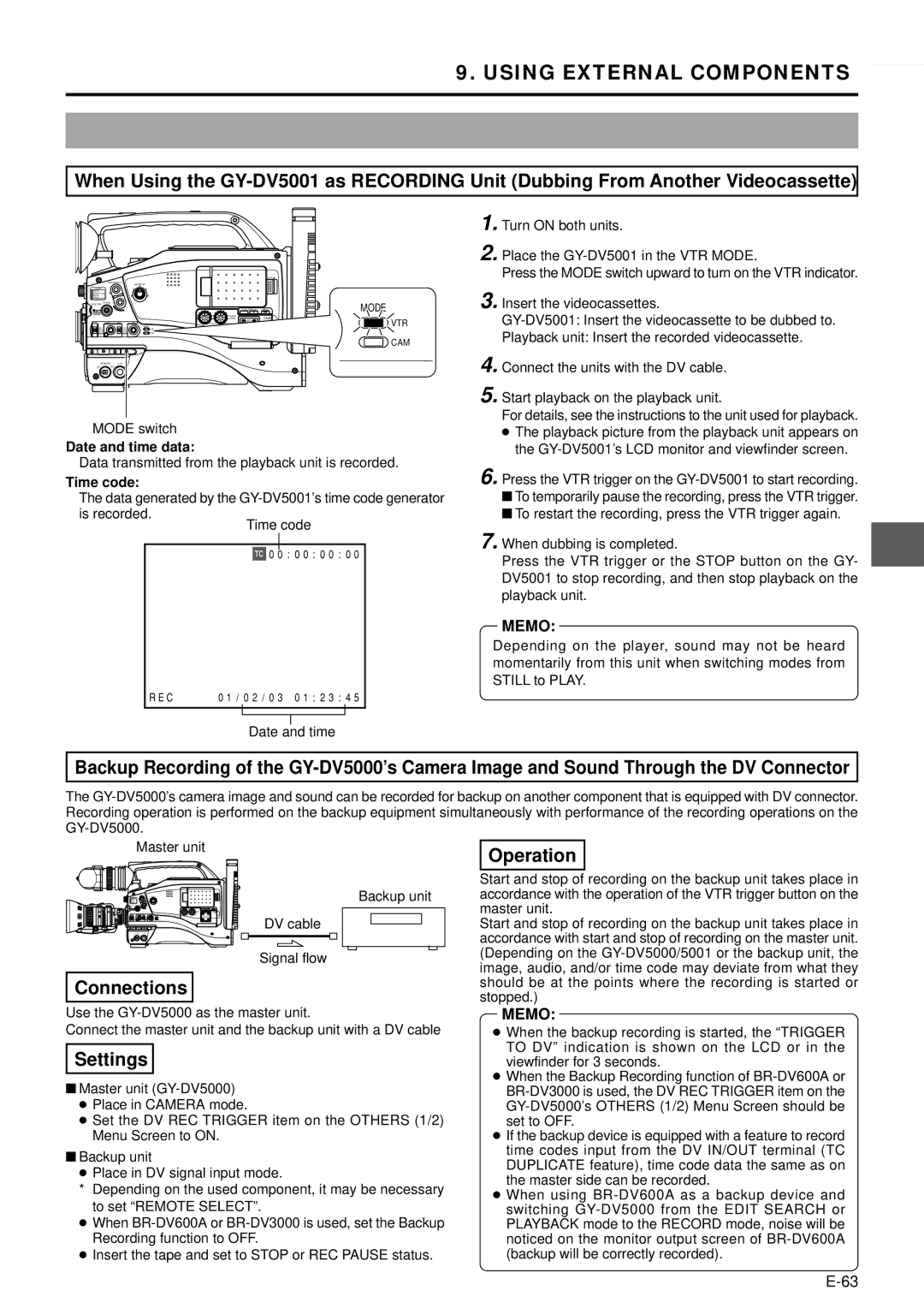 JVC GY-DV5000 Operation Connections, Settings, Date and time data, Data transmitted from the playback unit is recorded 