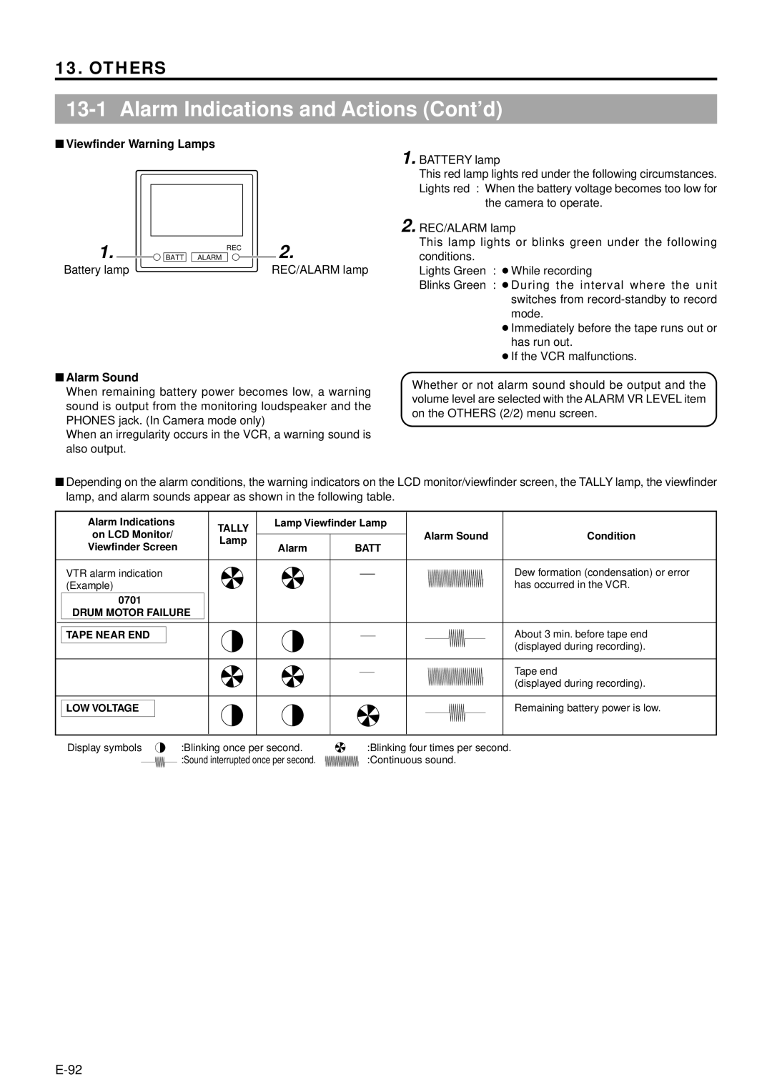 JVC GY-DV5000 manual Alarm Indications and Actions Cont’d, Viewfinder Warning Lamps, Alarm Sound 