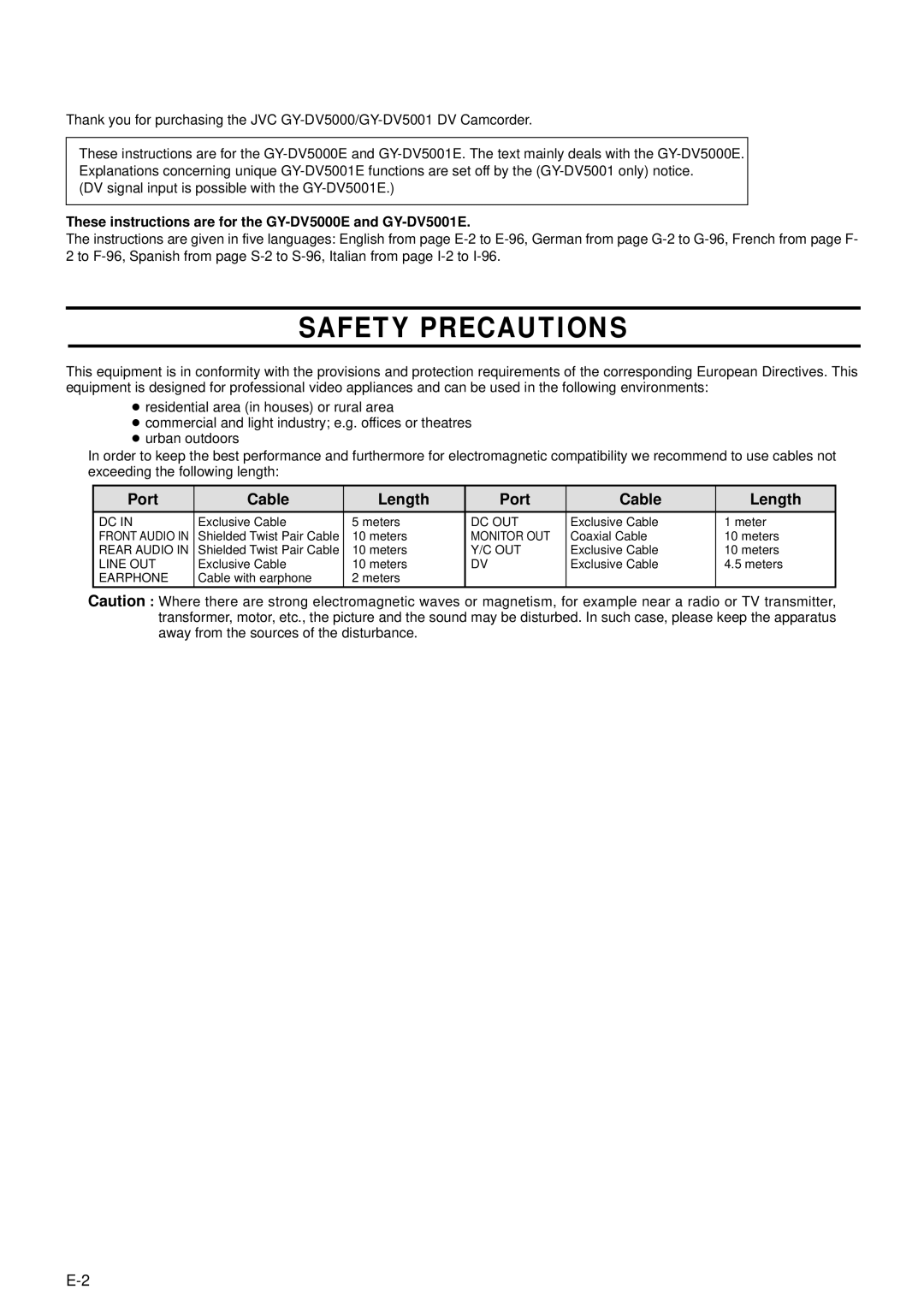 JVC manual Port Cable Length, DV signal input is possible with the GY-DV5001E 