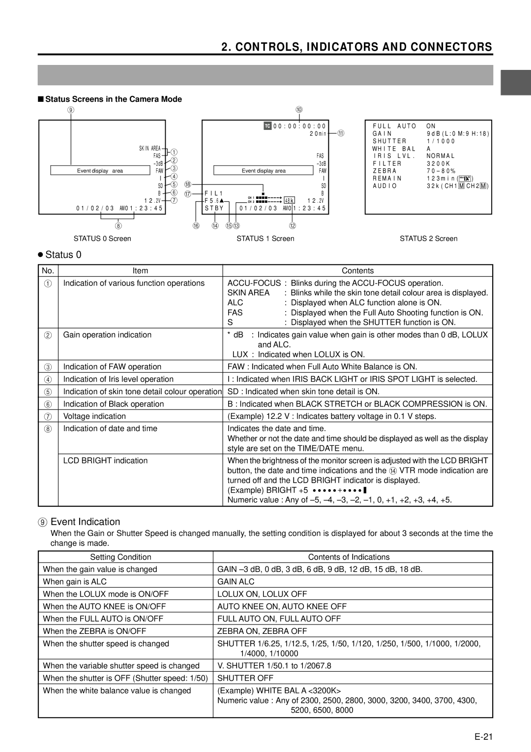 JVC GY-DV5001 manual Status Screens in the Camera Mode 