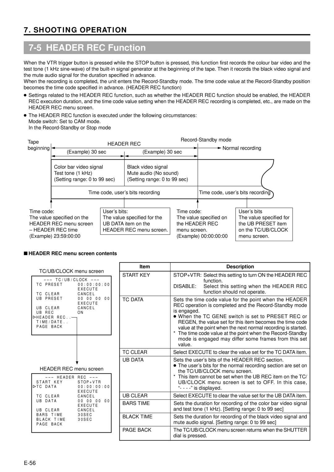 JVC GY-DV5001 manual Header REC Function, Header REC menu screen contents, Description 