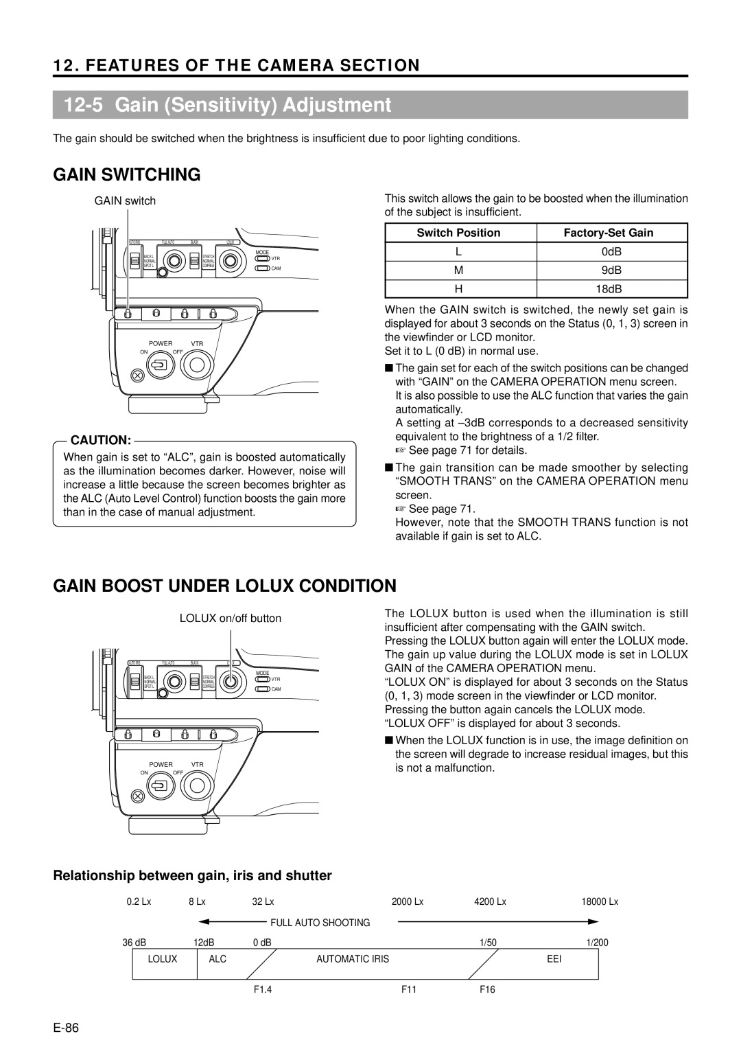 JVC GY-DV5001 Gain Sensitivity Adjustment, Relationship between gain, iris and shutter, Gain switch, Lolux on/off button 