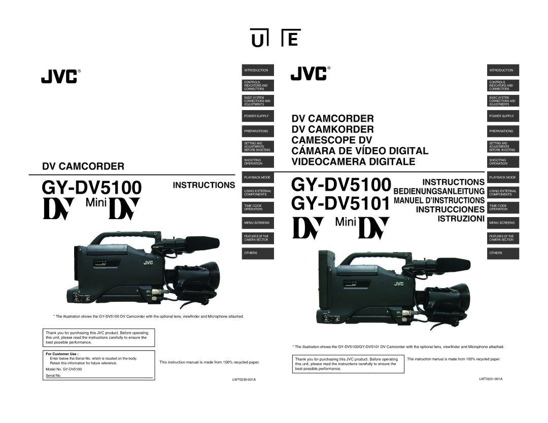 JVC GY-DV5100 instruction manual For Customer Use 