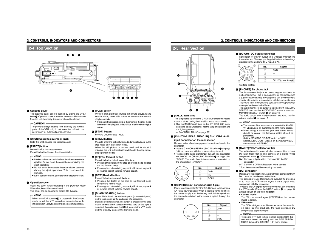 JVC GY-DV5100 instruction manual Top Section, Rear Section 