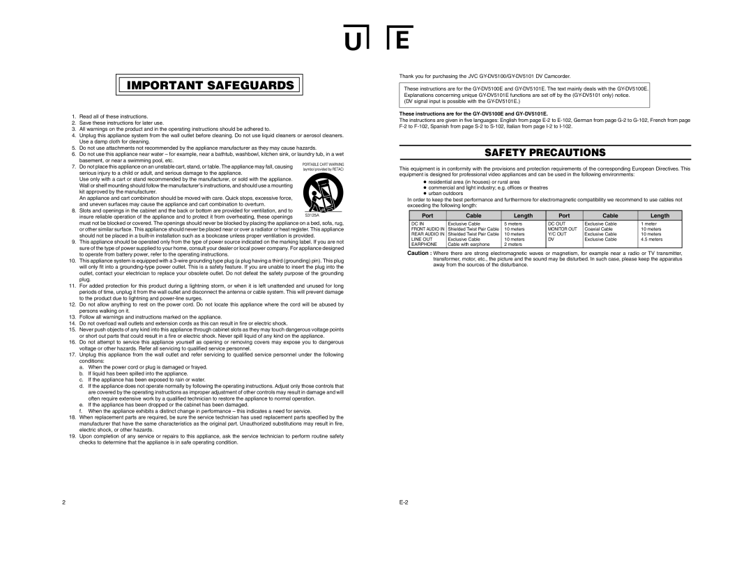 JVC instruction manual Port Cable Length, These instructions are for the GY-DV5100E and GY-DV5101E 