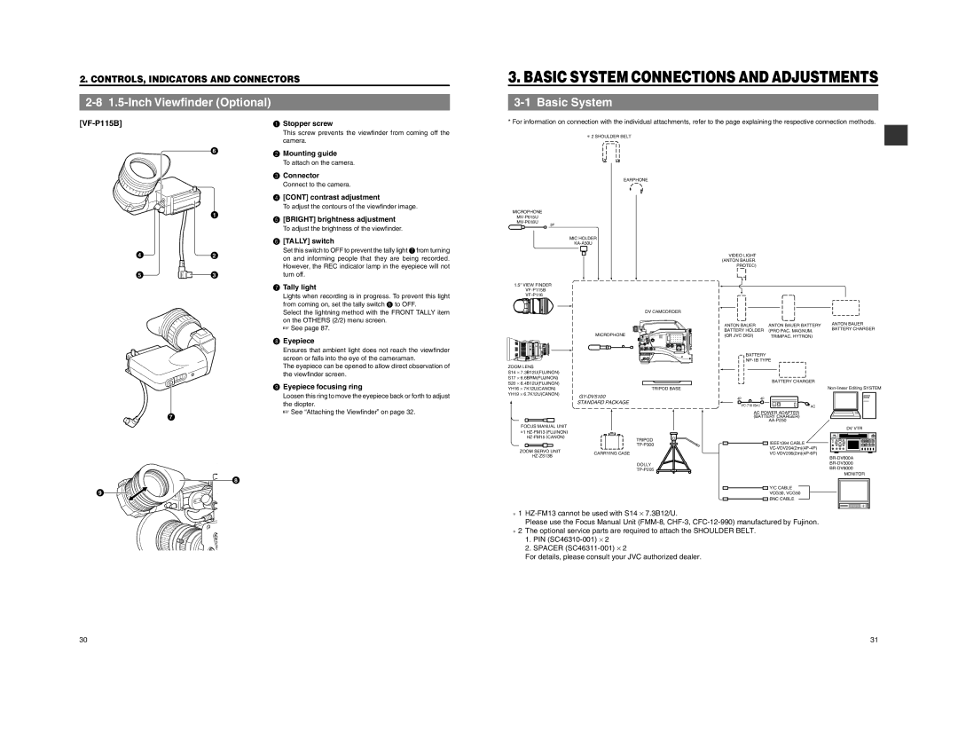 JVC GY-DV5100 instruction manual Inch Viewfinder Optional, Basic System 