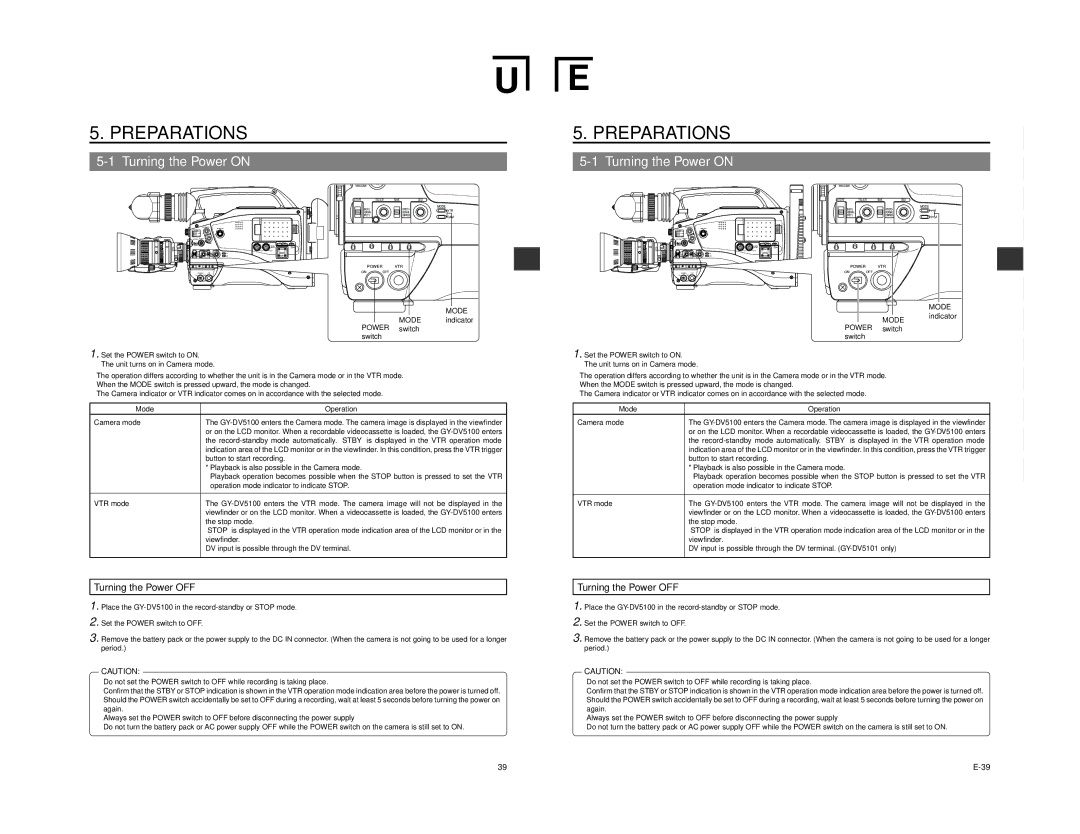 JVC GY-DV5100 instruction manual Preparations, Turning the Power on, Turning the Power OFF, Mode Operation 