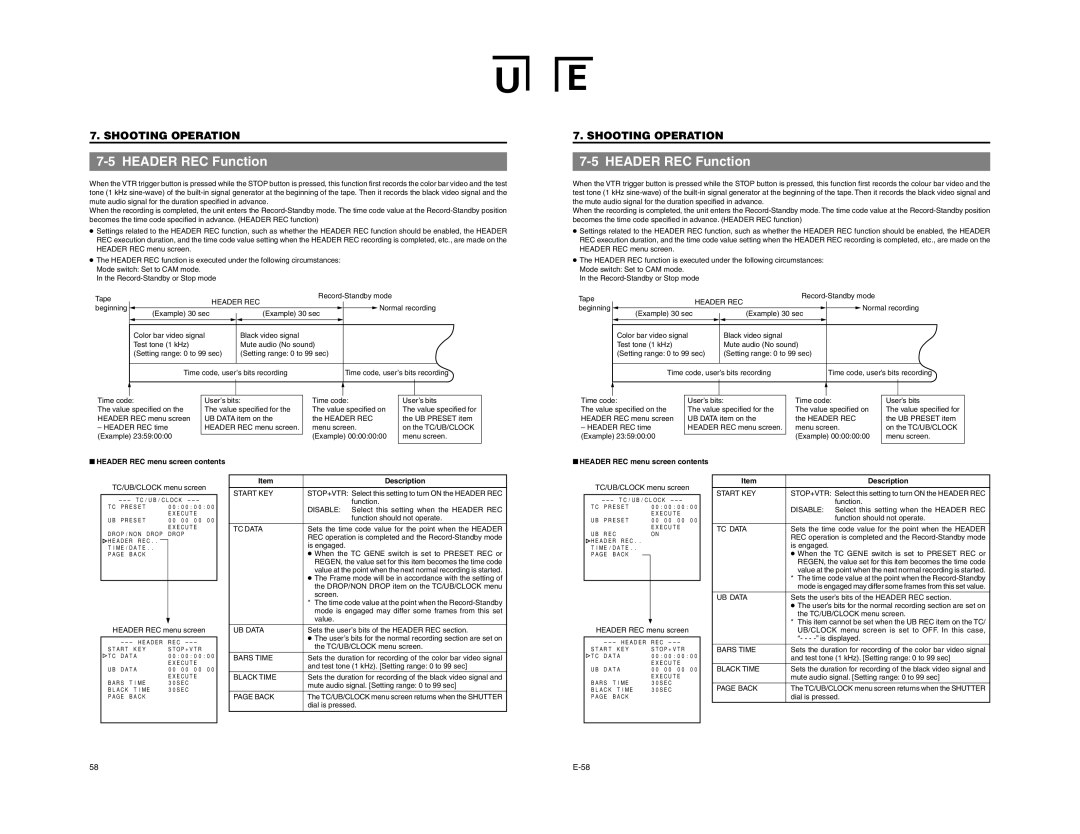 JVC GY-DV5100 instruction manual Header REC Function, Header REC menu screen contents, Description 