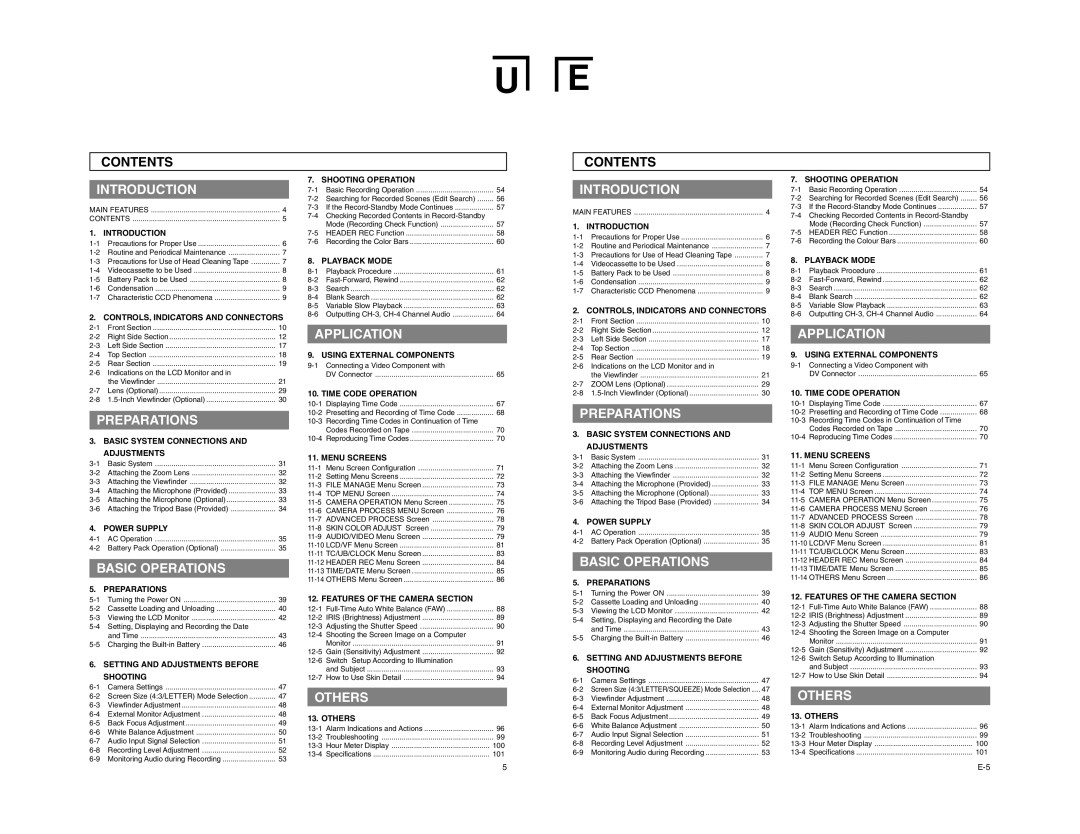 JVC GY-DV5100 instruction manual Main Features Contents 