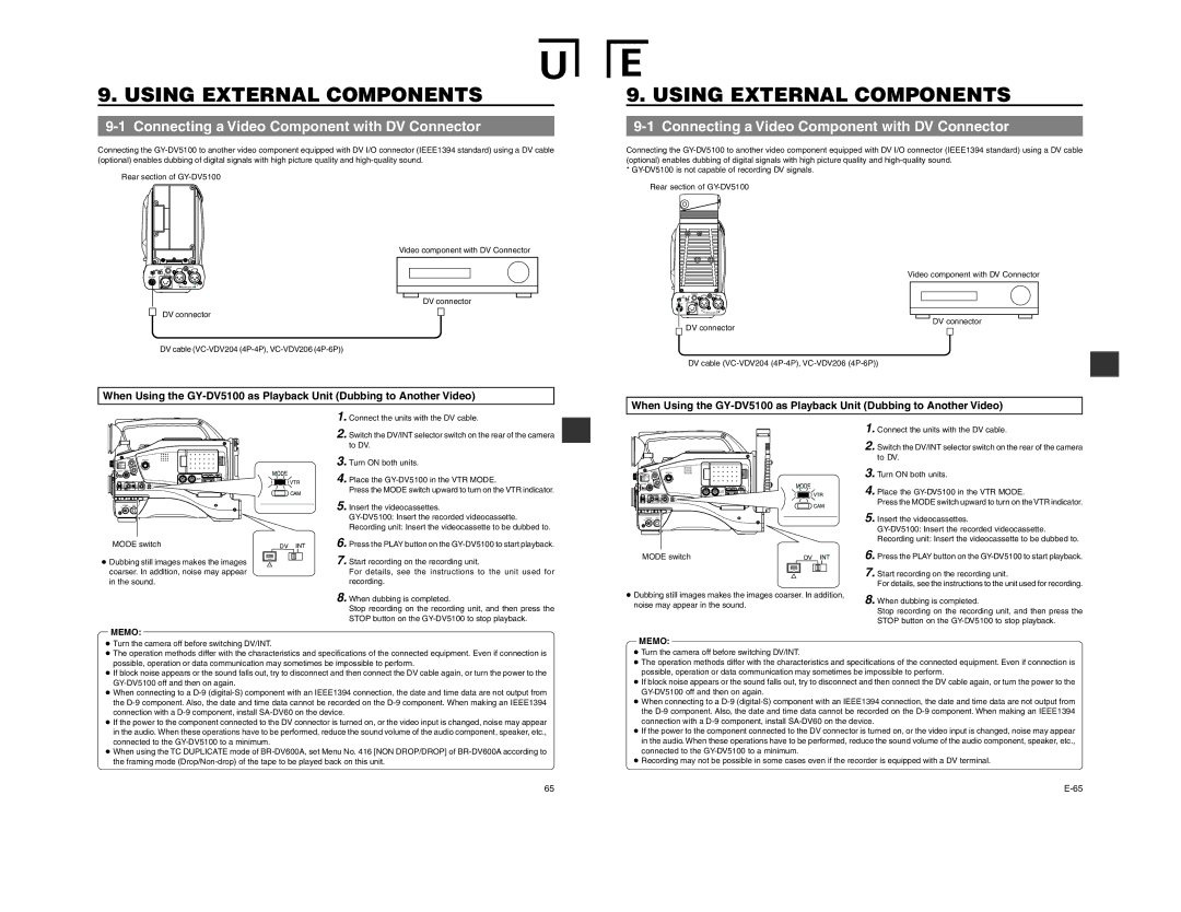 JVC GY-DV5100 instruction manual Using External Components, Connecting a Video Component with DV Connector 