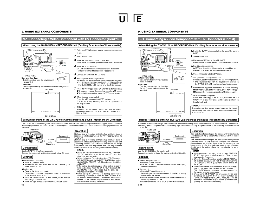 JVC GY-DV5100 instruction manual Connecting a Video Component with DV Connector Cont’d, Connections, Settings, Operation 