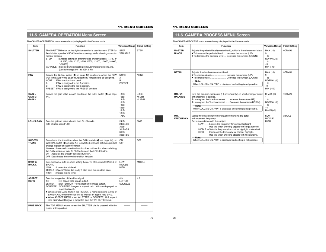 JVC GY-DV5100 instruction manual Camera Operation Menu Screen, Camera Process Menu Screen 