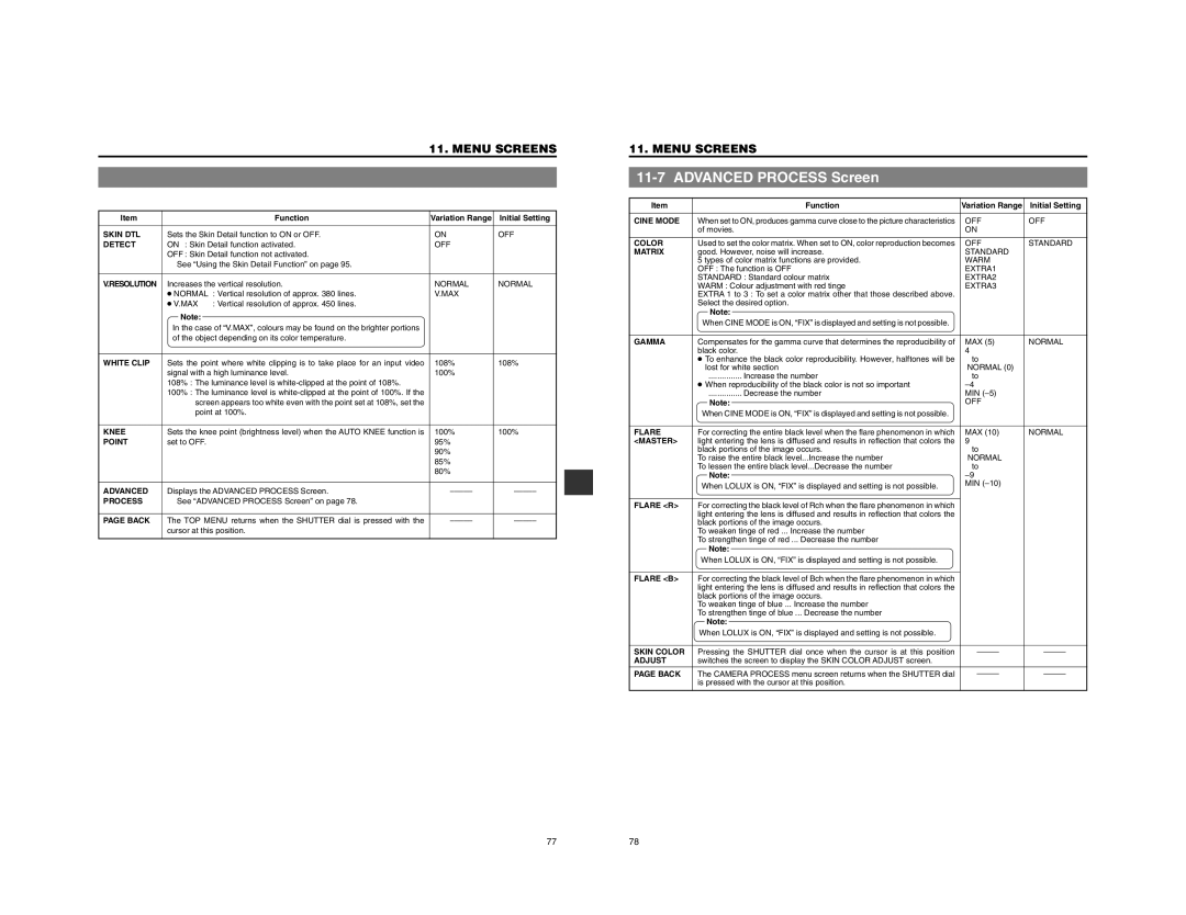 JVC GY-DV5100 instruction manual Advanced Process Screen 