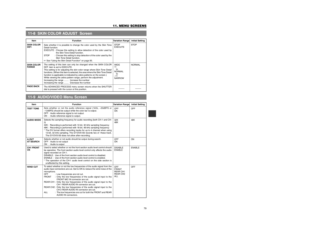JVC GY-DV5100 instruction manual Skin Color Adjust Screen, AUDIO/VIDEO Menu Screen 