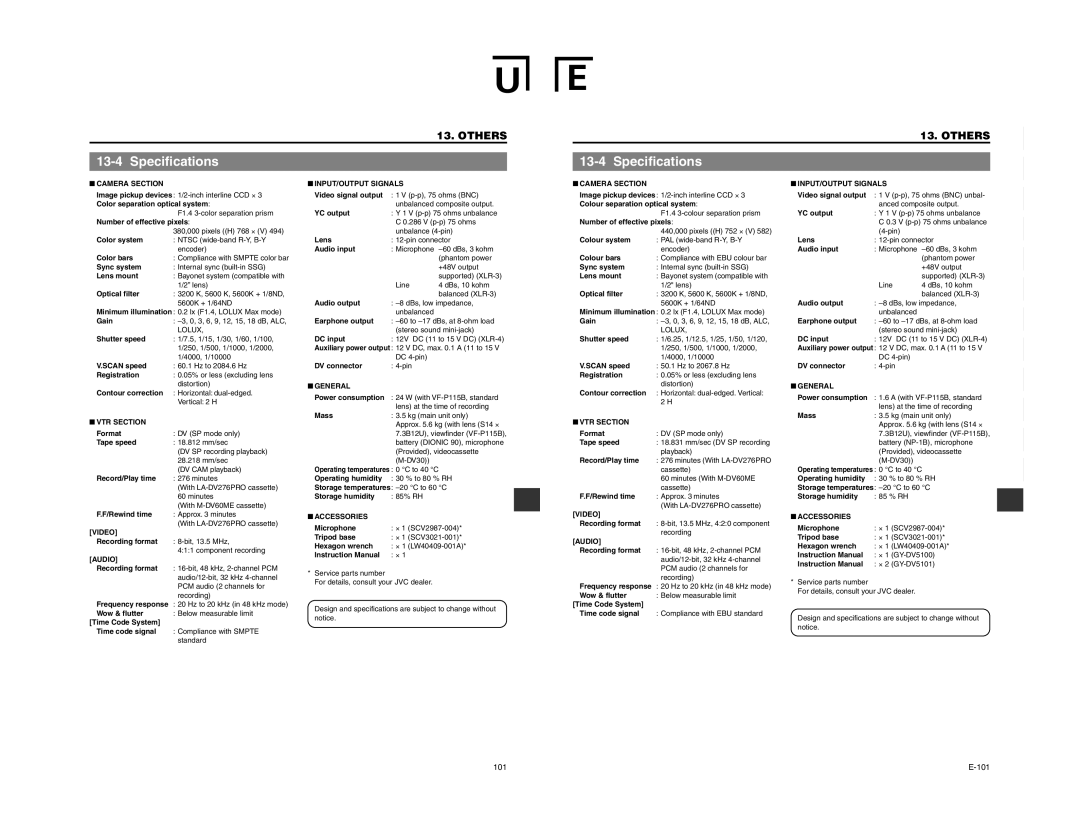 JVC GY-DV5100 Specifications, Camera Section INPUT/OUTPUT Signals, General, VTR Section, Accessories Video 