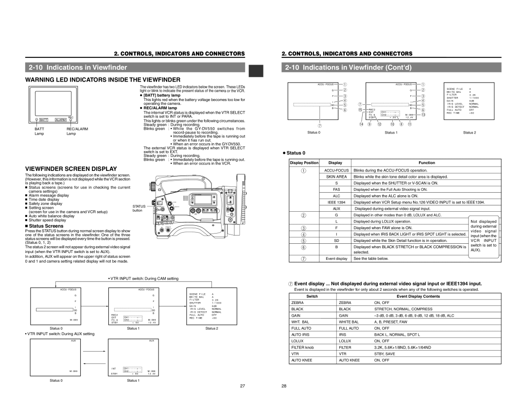 JVC GY-DV550 instruction manual Indications in Viewfinder Contd, Viewfinder Screen Display,  Status Screens 