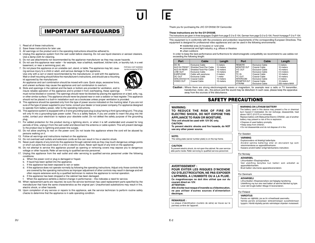 JVC GY-DV550 instruction manual Port Cable Length 