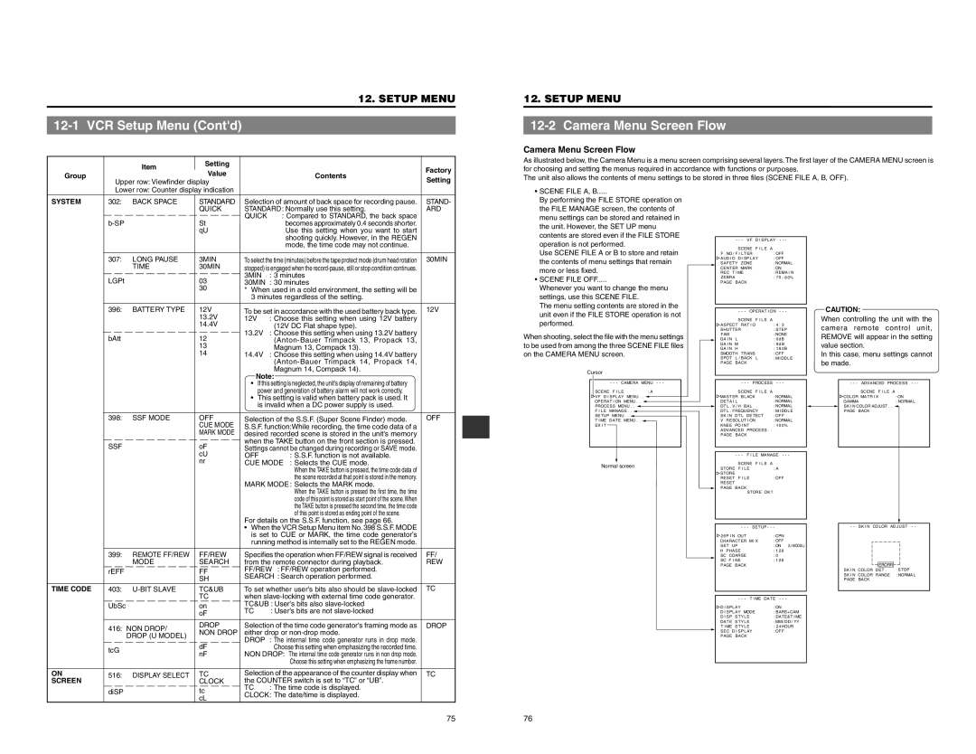 JVC GY-DV550 instruction manual Camera Menu Screen Flow, VCR Setup Menu Contd, Time Code, On Screen 