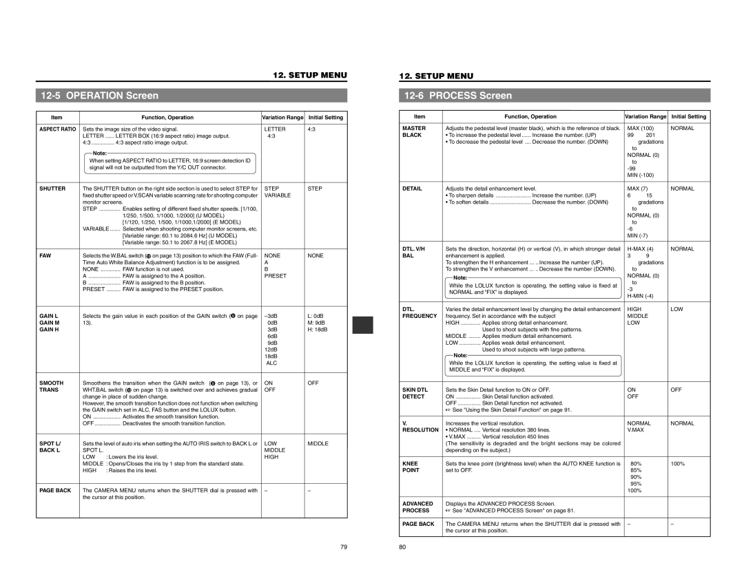 JVC GY-DV550 instruction manual Operation Screen, Process Screen, 12-5 