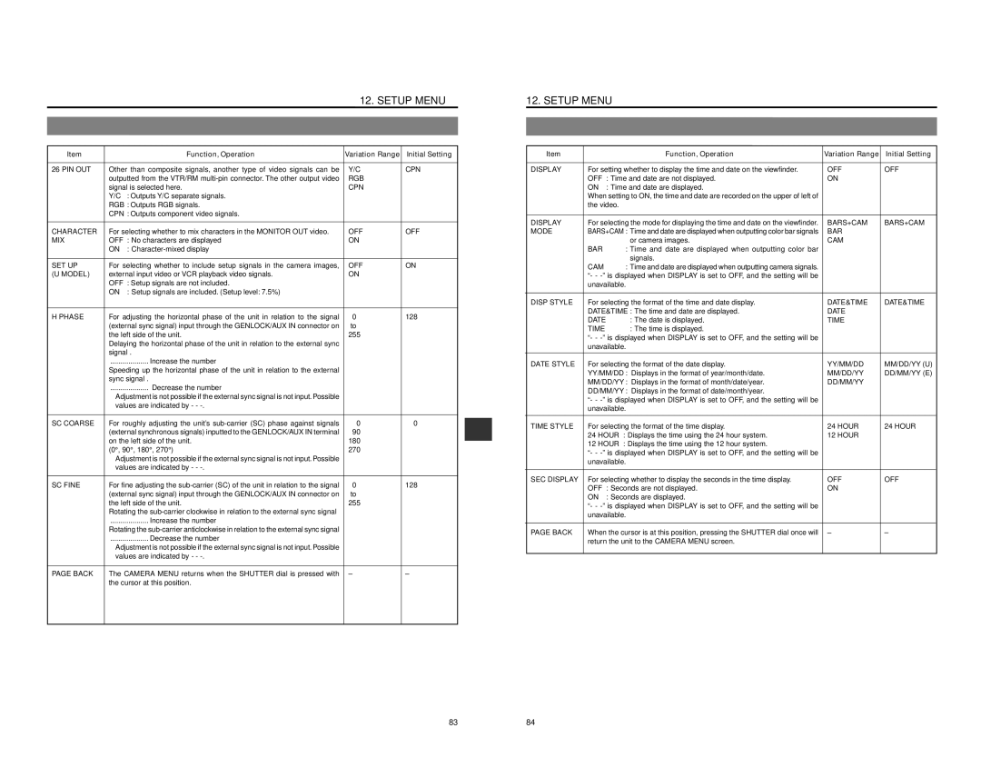 JVC GY-DV550 instruction manual Setup Screen, Time Date screen 