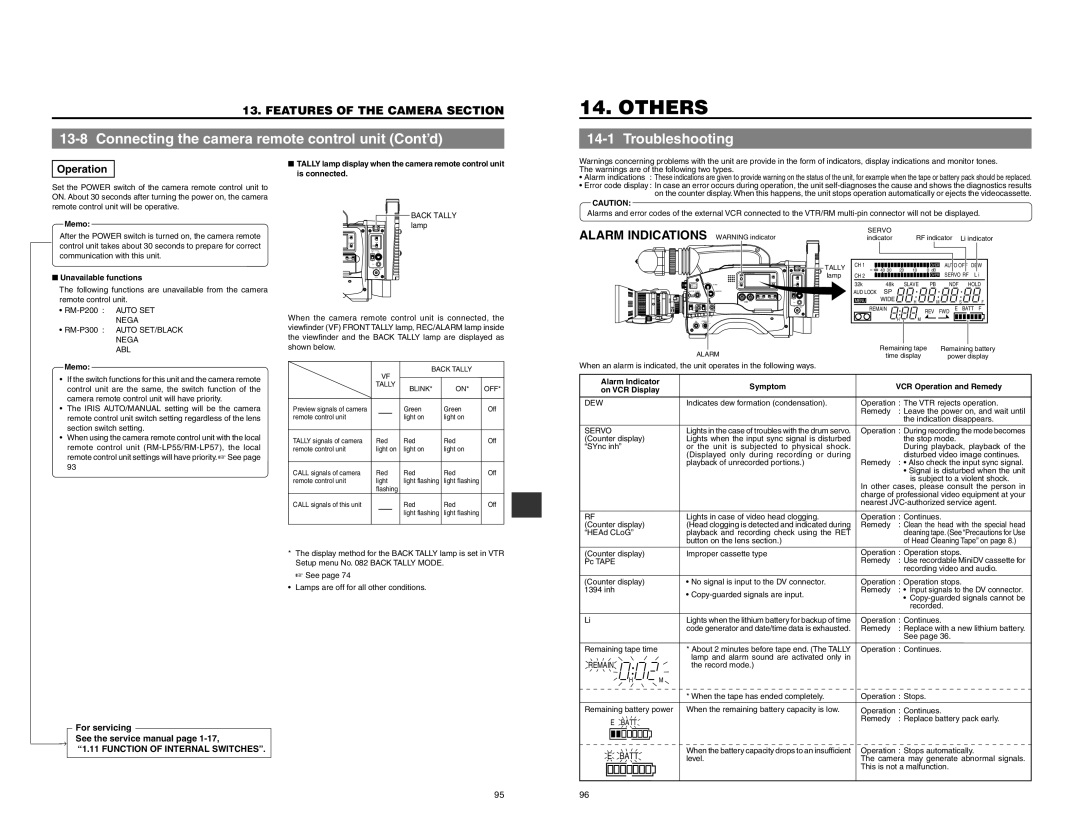 JVC GY-DV550 instruction manual Connecting the camera remote control unit Cont’d, 13-8, Troubleshooting, Alarm Indications 