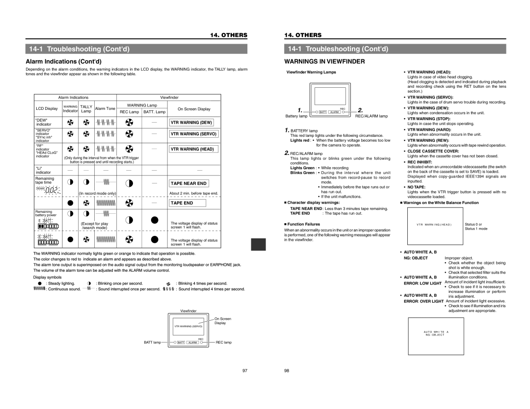 JVC GY-DV550 instruction manual Troubleshooting Contd, Alarm Indications Contd 