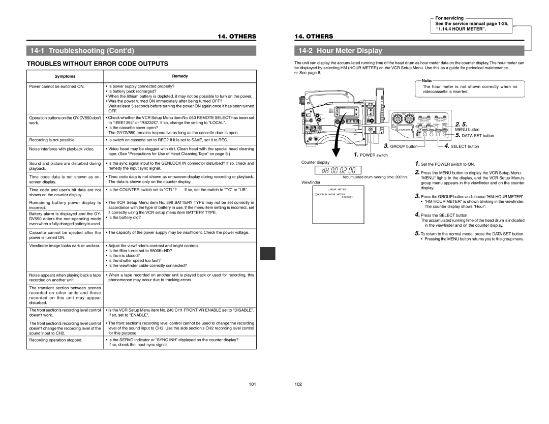 JVC GY-DV550 instruction manual Hour Meter Display, Troubles Without Error Code Outputs, For servicing Hour Meter 