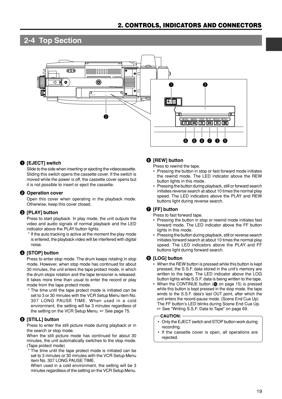 JVC GY-DV550U instruction manual Top Section 